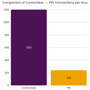 500500 (1)